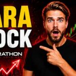 MARA Stock Price Prediction 2026, 2027, 2030