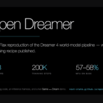 Meet Open Dreamer: A JAX/Flax Reproduction of the Dreamer 4 World Model Pipeline, With the Full Training Recipe Published