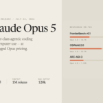 Meet the New Claude Opus 5: Frontier-Class Agentic Coding and Computer Use at Unchanged Opus Pricing