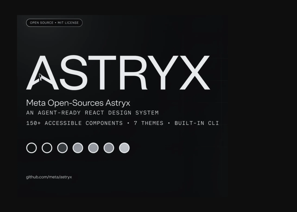 Meta Open-Sources Astryx: An Agent-Ready React Design System With 150+ Accessible Components, Seven Themes, and a CLI