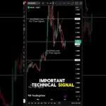NEAR Protocol (NEAR) Price Action – Major Resistance in Focus  #cryptocurrency #cryptonews