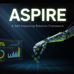 NVIDIA AI Introduces ASPIRE: A Self-Improving Robotics Framework Reaching 31% Zero-Shot on LIBERO-Pro Long Tasks