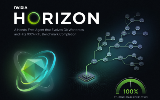 NVIDIA HORIZON: A Hands-Free Agent that Evolves Git Worktrees and Hits 100% RTL Benchmark Completion