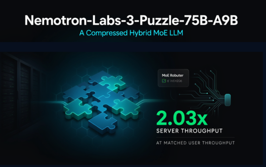 NVIDIA Releases Nemotron-Labs-3-Puzzle-75B-A9B: A Compressed Hybrid MoE LLM Delivering 2.03x Server Throughput at Matched User Throughput