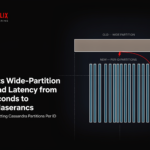 Netflix AI Team Cuts Wide-Partition Read Latency from Seconds to Milliseconds by Splitting Cassandra Partitions Per ID