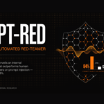OpenAI Details GPT-Red: An Internal Automated Red-Teaming Model That Beat Human Red-Teamers 84% To 13% On Prompt Injection
