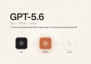 OpenAI Releases GPT-5.6 (Sol, Terra, Luna): A Three-Tier Model Family With Programmatic Tool Calling in the Responses API