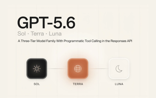 OpenAI Releases GPT-5.6 (Sol, Terra, Luna): A Three-Tier Model Family With Programmatic Tool Calling in the Responses API