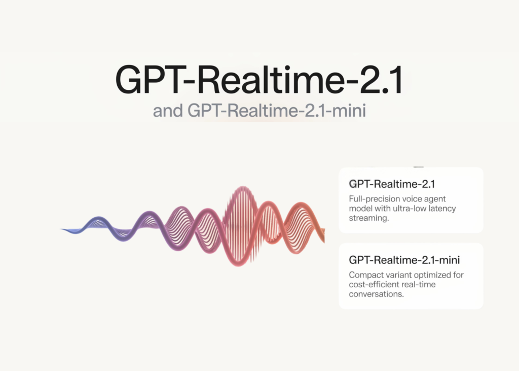 OpenAI Releases GPT-Realtime-2.1 and GPT-Realtime-2.1-mini for Low-Latency Voice Agents in the API