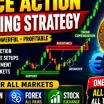 Price Action Trading Strategy | Forex, Crypto & Stock Market Complete Guide