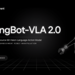 Robbyant Releases LingBot-VLA 2.0: An Open-Source 6B Vision-Language-Action (VLA) Model for Cross-Embodiment Robot Manipulation