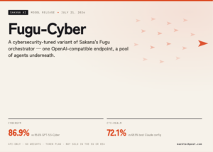 Sakana AI Releases Fugu-Cyber: An Orchestration Model Reporting 86.9% on CyberGym and 72.1% on CTI-REALM