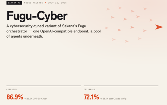Sakana AI Releases Fugu-Cyber: An Orchestration Model Reporting 86.9% on CyberGym and 72.1% on CTI-REALM