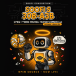 Soofi Consortium Releases Soofi S 30B-A3B: An Open Hybrid Mamba-Transformer MoE Foundation Model For German And English