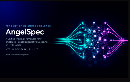 Tencent Open-Sources AngelSpec: A Unified Training Framework for MTP and Block-Parallel Speculative Decoding on Hy3 Models
