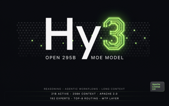 Tencent Releases Hy3: An Open 295B Mixture-of-Experts (MoE) Model with 21B Active Parameters and 256K Context
