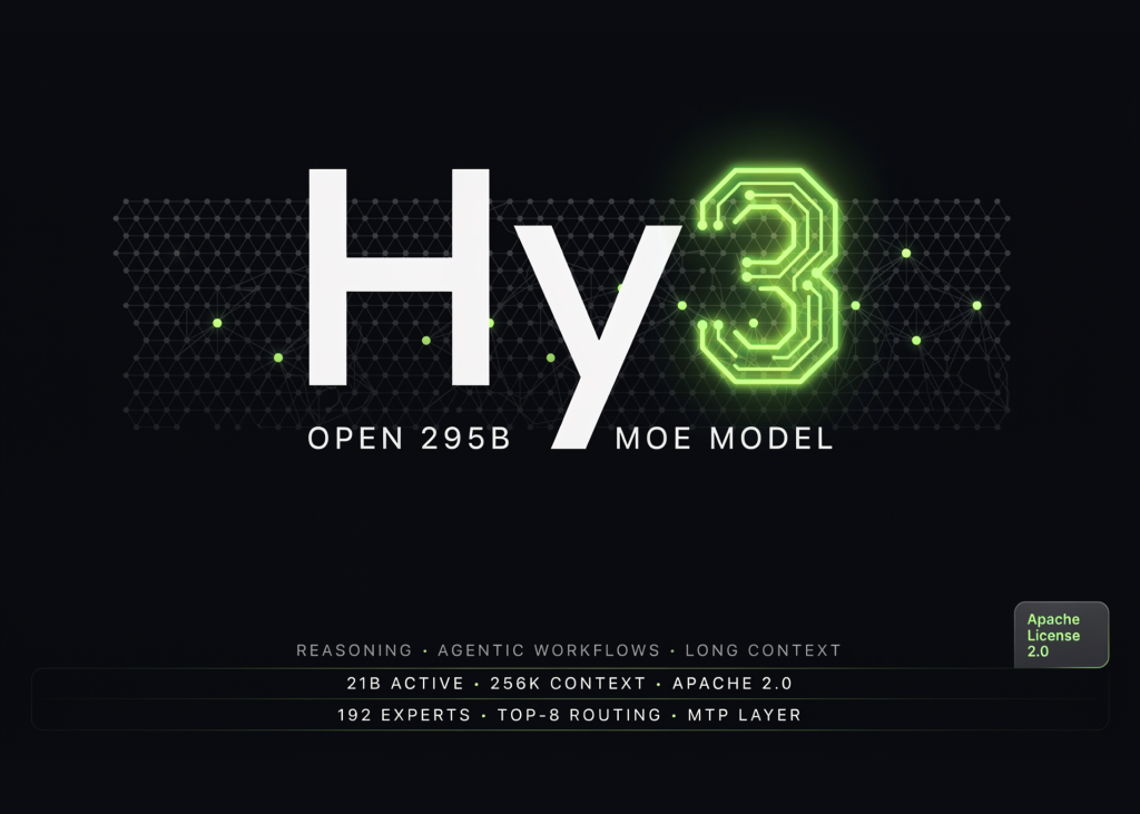 Tencent Releases Hy3: An Open 295B Mixture-of-Experts (MoE) Model with 21B Active Parameters and 256K Context