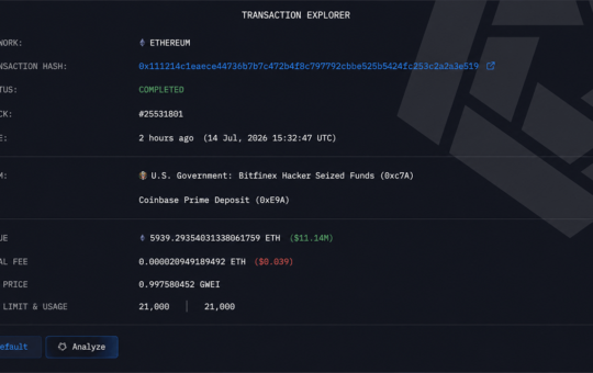 US Government Shifts $12.36M in ETH, USDC and USDT to Coinbase After Monday's BTC Move