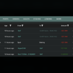Whale Stakes $32.87M in HYPE as Token Trades 25% Below Its June Peak
