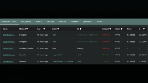 Whale Stakes $32.87M in HYPE as Token Trades 25% Below Its June Peak