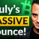 Why Bitcoin is About to Bounce Massively (Data)