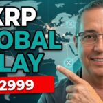 XRP About To Explode? Global Setup Shows What’s Coming