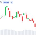 XRP Bearish Trend Deepens as Weak Liquidity and Falling Open Interest Signal Caution