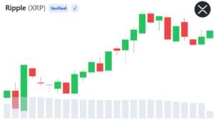 XRP Retail Trading Goes Live on Hong Kong's Licensed OSL Exchange
