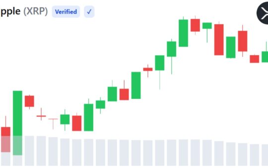 XRP Retail Trading Goes Live on Hong Kong's Licensed OSL Exchange