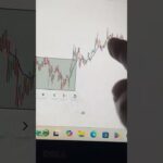 #bitcoin #crypto #liquidation #cryptotrading #beachcombing #cryptonews #btc