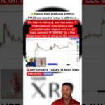 #crypto #news#xrpnews #usa #ripple