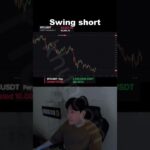 #cryptotrading #bitcoin #bitcoinnews #crypto #cryptocurrency #cryptonews