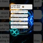 ₿ Crypto News – Jul 10, 2026 #Shorts