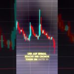 105 Mio. $ WEG?! Trump Media beendet CRO-Deal mit Crypto.com | Bitcoin News Deutsch #bitcoin #news
