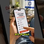200,000 Crypto Users Hit? Here’s the Truth