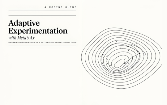 Adaptive Experimentation with Meta’s Ax: A Practical Coding Guide