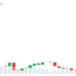 Analysts See Strong Bitcoin Rally, But Profit-Taking Risk Remains