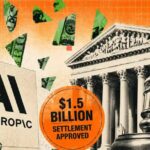Anthropic IPO In November: Revenue Up 14-Fold To $11.5 Billion In Q2