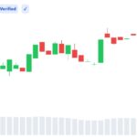 Arthur Hayes Warns Bitcoin May Fall to $50,000 Before $1 Million