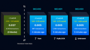 BIP-110 Supporters Revive Minority Fork, Slash Block Size to Just 300 KB – Bitcoin News