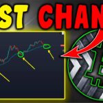 BITCOIN: Your Next Opportunity May Be Here ⏳ Bitcoin News Today & Bitcoin Price Prediction