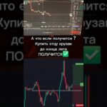 BTC $65,000 — разворот или пробой? #bitcoin #btc #crypto #cryptonews #trading #cryptotrading