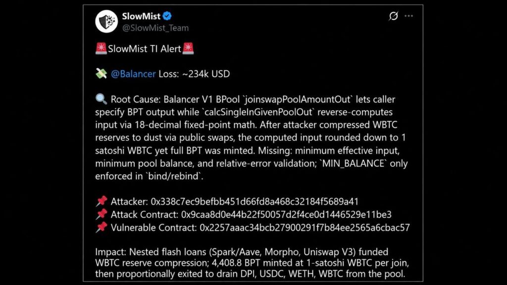 Balancer V1 Pool Hacked for $234K in Same Bug Family