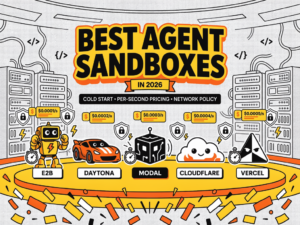 Best Agent Sandboxes in 2026: Cold Start, Per-Second Pricing, and Network Policy Across E2B, Daytona, Modal, Cloudflare, and Vercel
