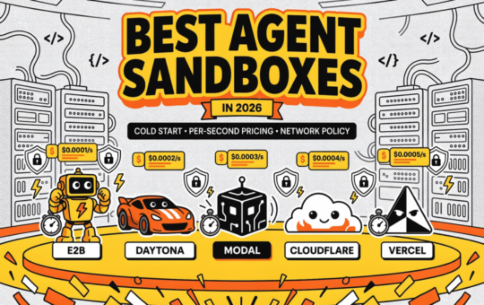 Best Agent Sandboxes in 2026: Cold Start, Per-Second Pricing, and Network Policy Across E2B, Daytona, Modal, Cloudflare, and Vercel