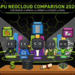 Best GPU Neoclouds 2026: CoreWeave, Nebius, Lambda, Crusoe, and Groq Ranked by Published Pricing and Contracted Power