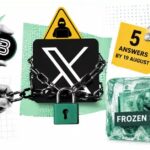 BitMart Offer Restructuring Plan Users Want Answer on Withdrawal