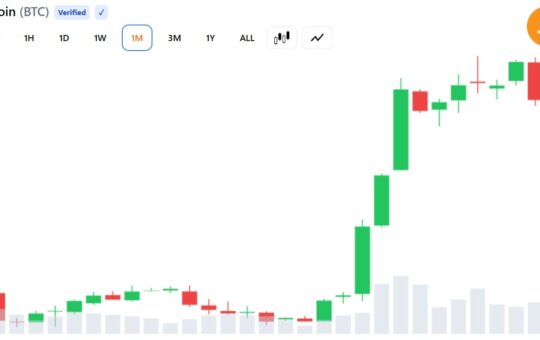 Bitcoin Bull Cycle Peak Could Be Driven by Global ETF Demand