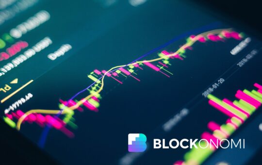 Crypto Market