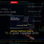 Bitcoin News Today — Coiling at $63K While Gold Surges to Record Highs #Shorts